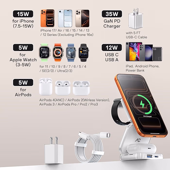 AC ISLAND Wireless Charger Image 3