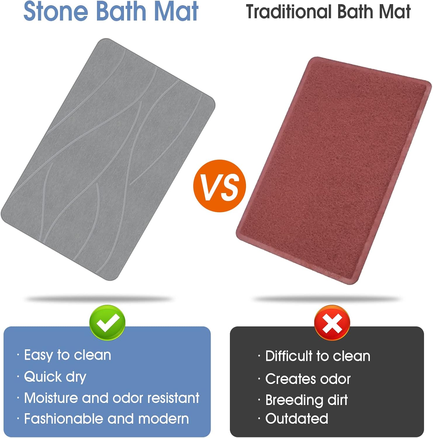 Stone Bath Mat Image 5